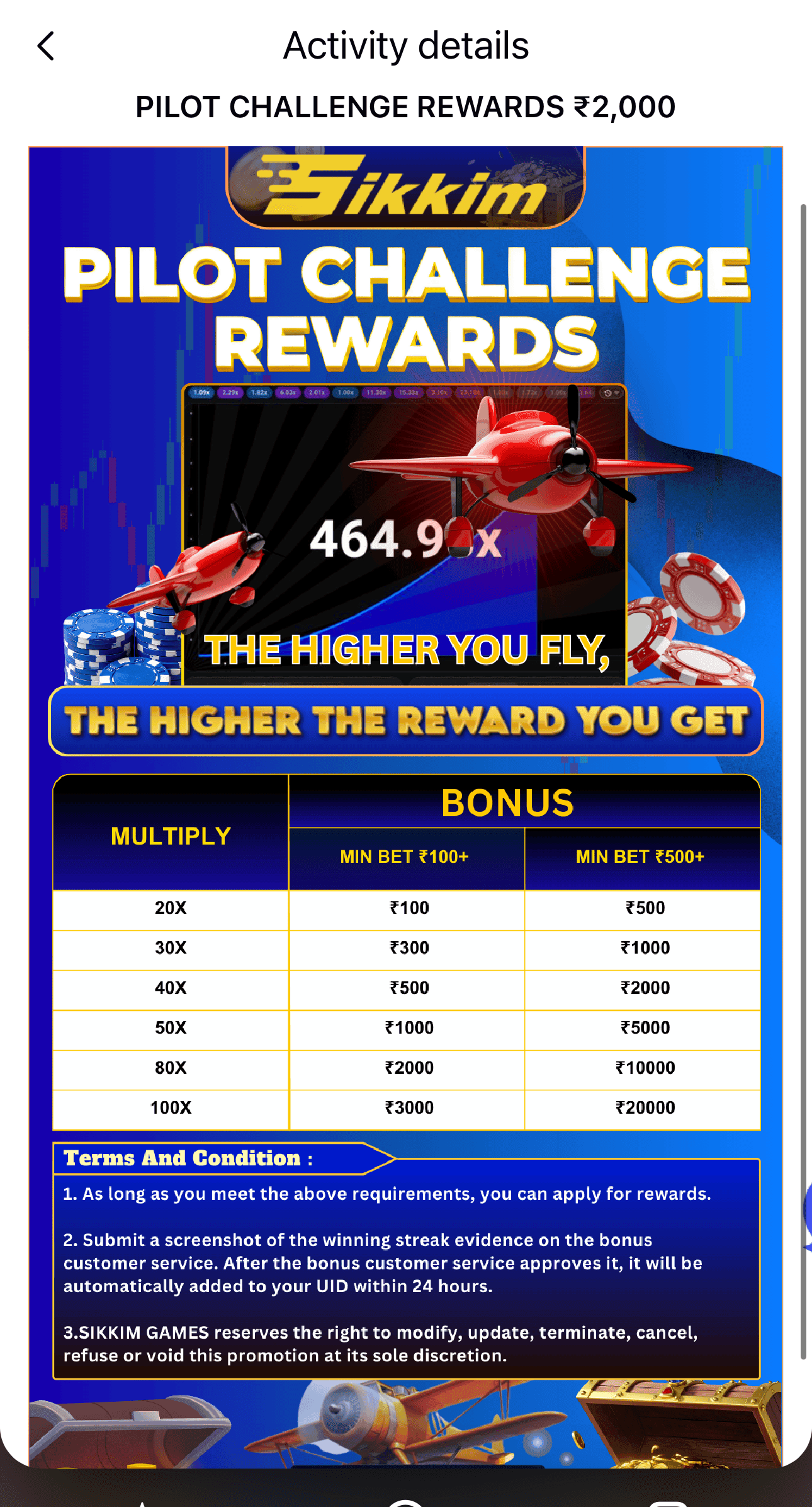 Sikkim Game Aviator Pilot Challenge rewards
